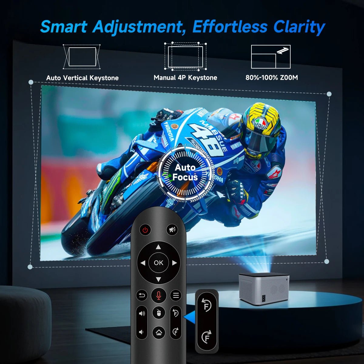 Auto Focus Smart Projector Android11 4K 580ANSI Full Wifi6 BT5.0 Allwinner H713 Voice Control Home Cinema Theater HY350 - Simplux Electronics