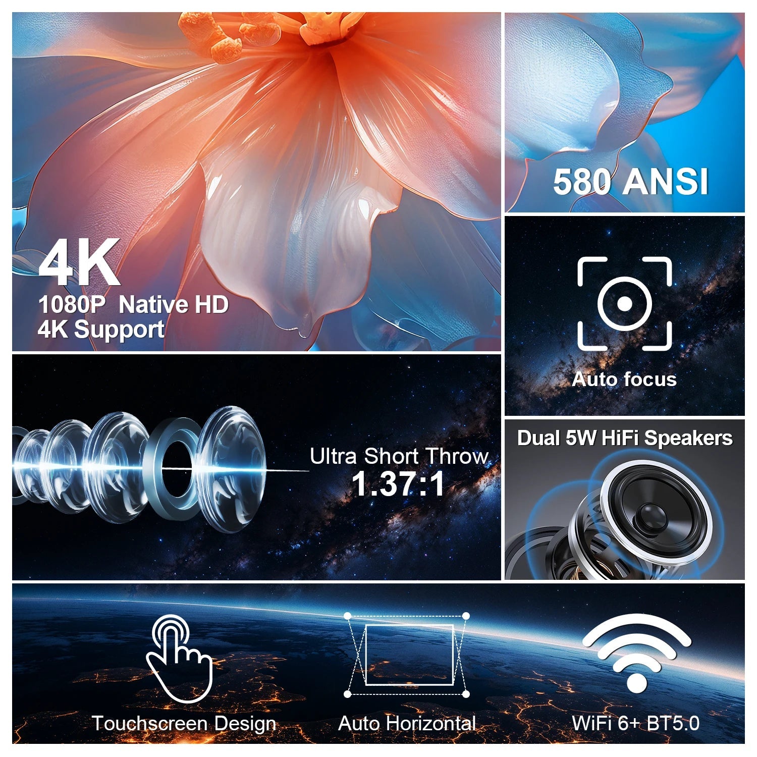 Auto Focus Smart Projector Android11 4K 580ANSI Full Wifi6 BT5.0 Allwinner H713 Voice Control Home Cinema Theater HY350 - Simplux Electronics